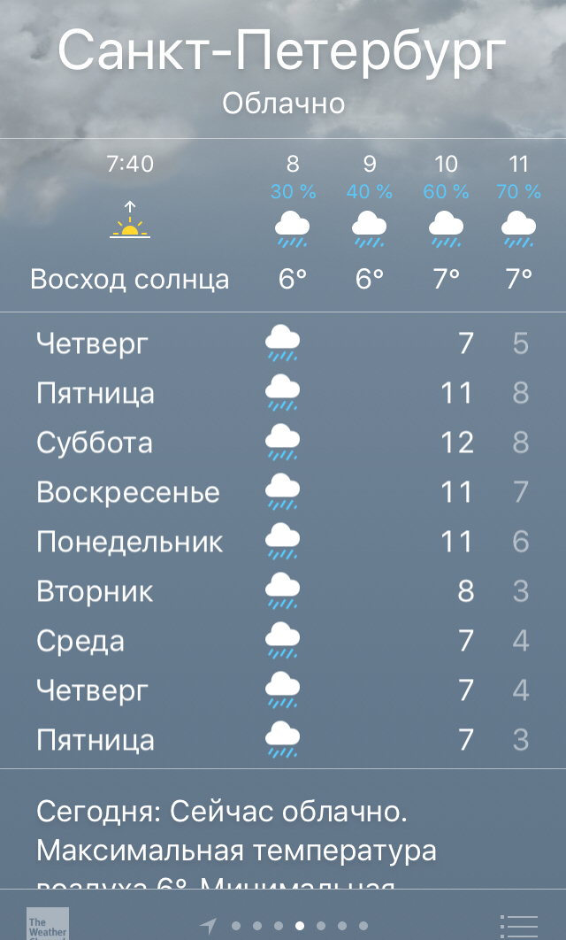 Все что нужно знать о погоде в Питере - Погода, Санкт-Петербург