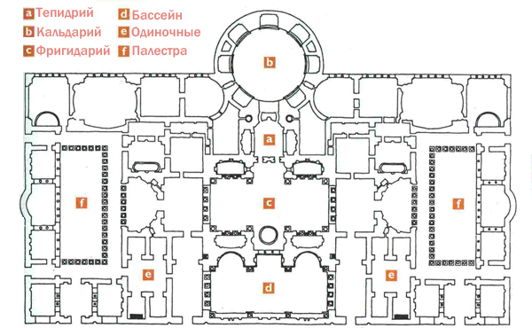 Baths (Thermae) of Caracalla - Rome, Ancient Rome, The Roman Empire, Baths of Caracalla, Longpost