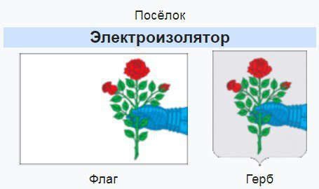 Electrical insulator electrical insulator strife - Coat of arms, Village, Electrical insulators