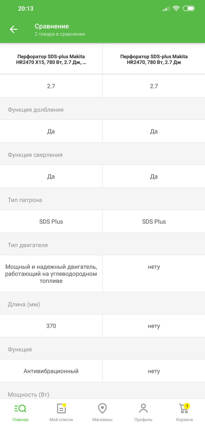 ���� ���������� �� Makita