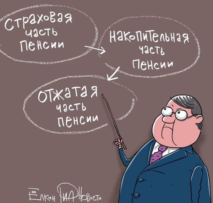 когда в китае выходят на пенсию возраст