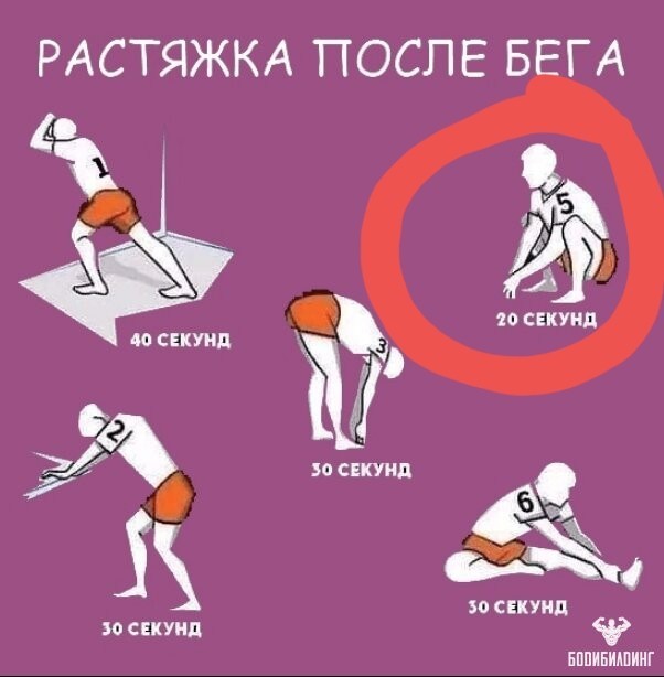 Так вот оно что! Это объясняет многое про пацанчиков с района - Тег, Четкий пацан