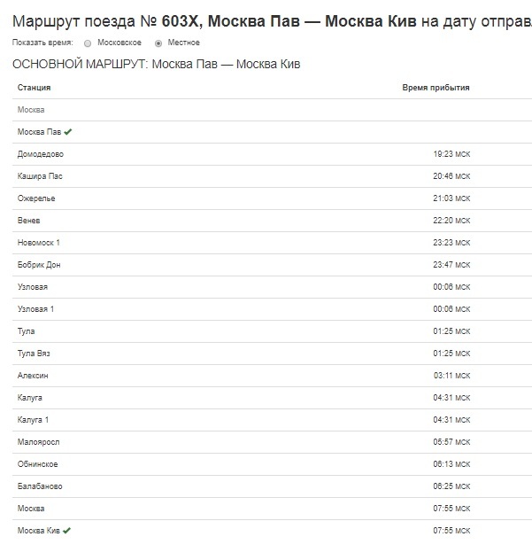 Из Москвы в Москву на поезде | Пикабу