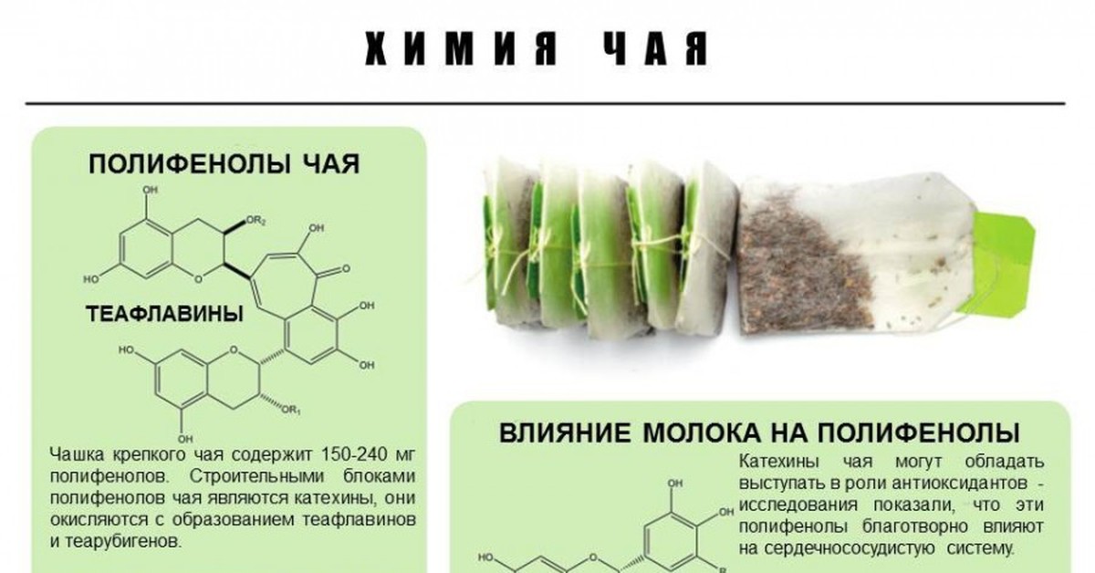 Chem eur. Химическая формула зеленого чая. Химическая формула чая черного. Полифенолы зеленого чая. Химическое название чая.