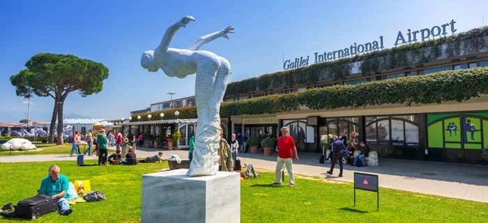 �������������� ������������.