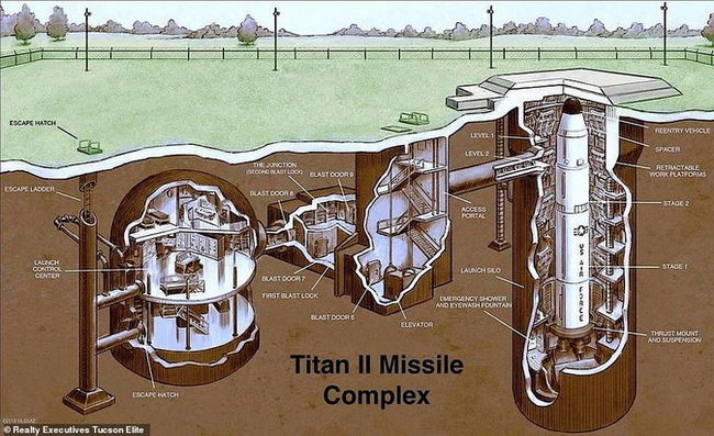 Expensive, but you can buy a Titan II missile silo in Arizona - USA, Arizona, The property, Missile system, Asylum, Nuclear missile, Longpost