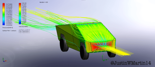 Аэродинамика Cybertruck'a - Илон Маск, Tesla, Tesla Cybertruck, Аэродинамика, Исследования, Длиннопост