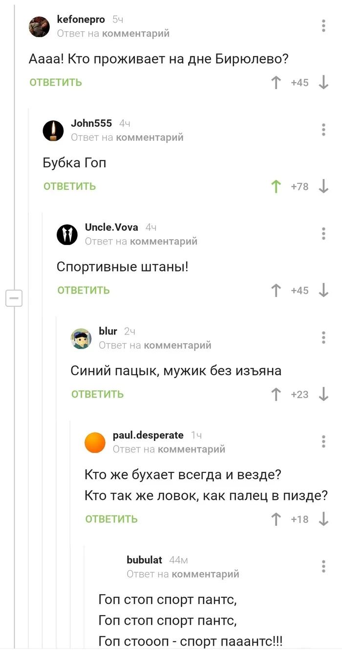 Бубка Гоп Спортивные Штаны - Комментарии, Бирюлево, Спанч Боб