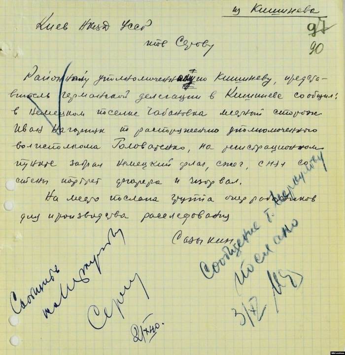 Как НКВД расследовал надругательство  над портретом Гитлера - Нквд, СССР, Германия, Портрет, Адольф Гитлер, Сторож, Молдова, 1940, Длиннопост