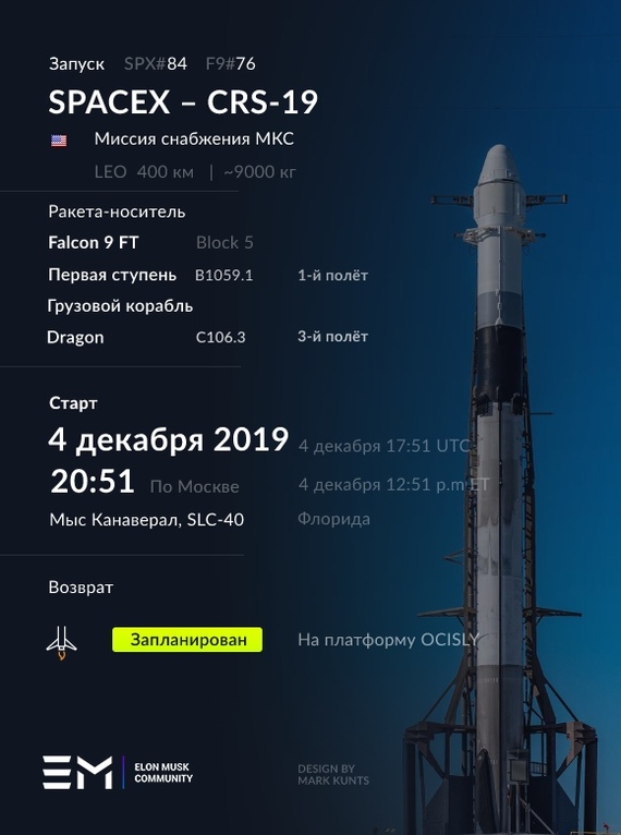    -9,  ,  , , SpaceX, , 