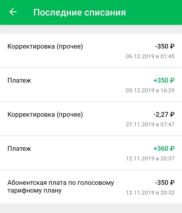 Корректировка прочее мегафон списали деньги что это. Смотреть фото Корректировка прочее мегафон списали деньги что это. Смотреть картинку Корректировка прочее мегафон списали деньги что это. Картинка про Корректировка прочее мегафон списали деньги что это. Фото Корректировка прочее мегафон списали деньги что это