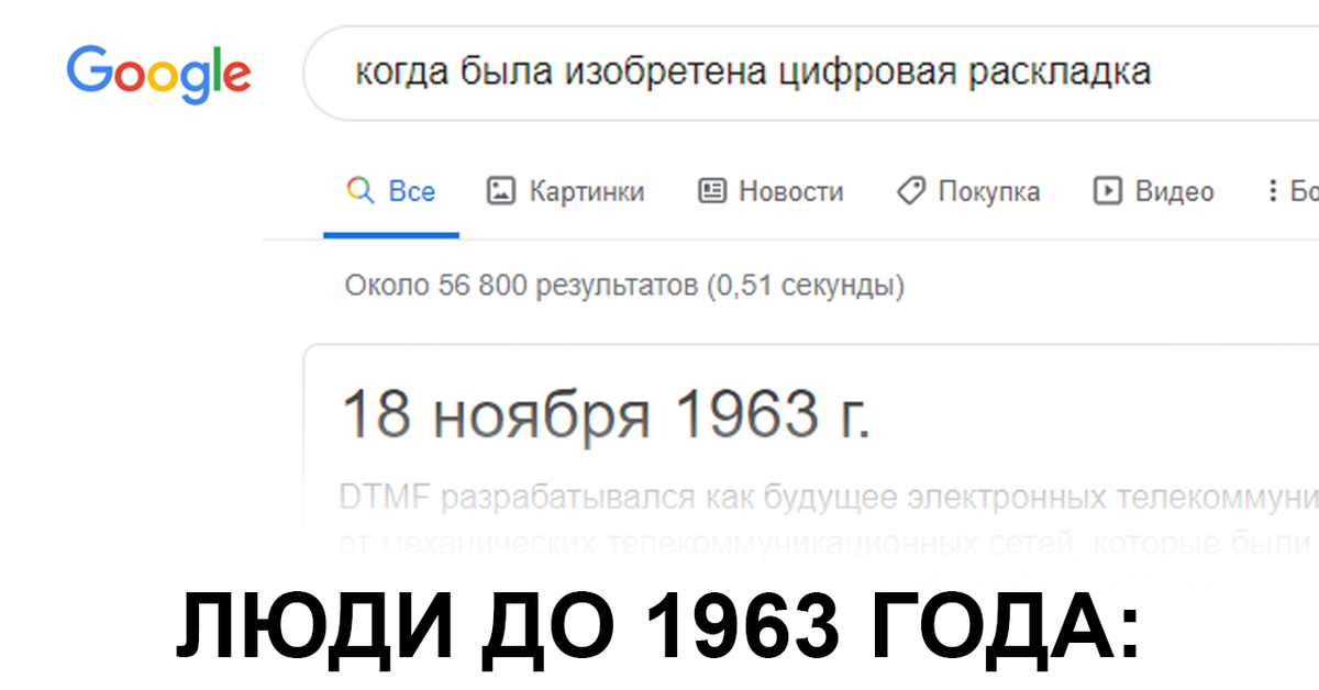 И до этого. Люди до изобретения мемы. До изобретения Мем. Мем придумали в люди до. Мем люди до изобретения чего-то.