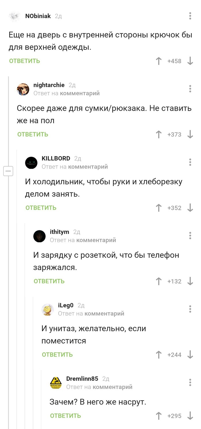 �������� ����������