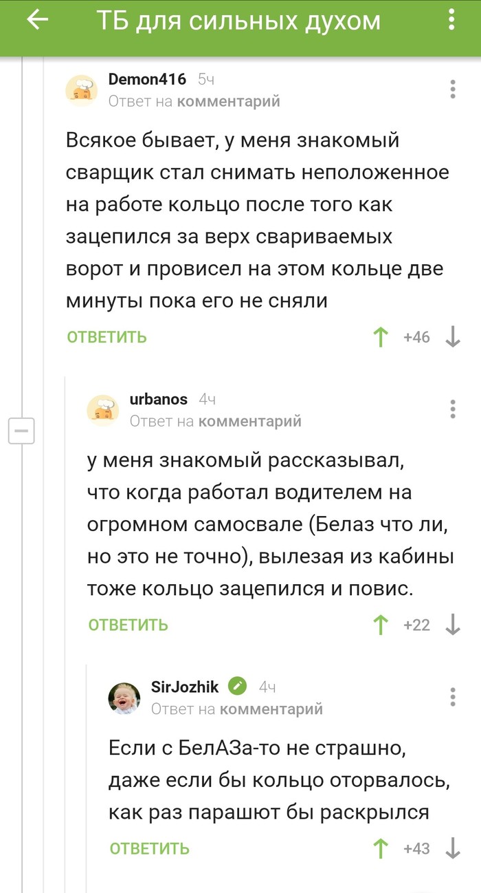 ����������� �� ������