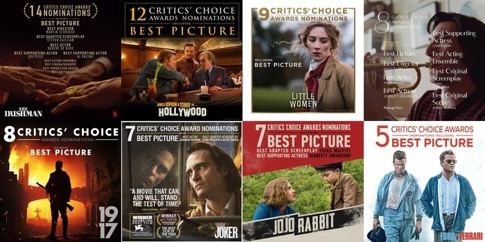 Critics' Choice Award nominees - Movies, Film Awards, Critics choice awards, Longpost