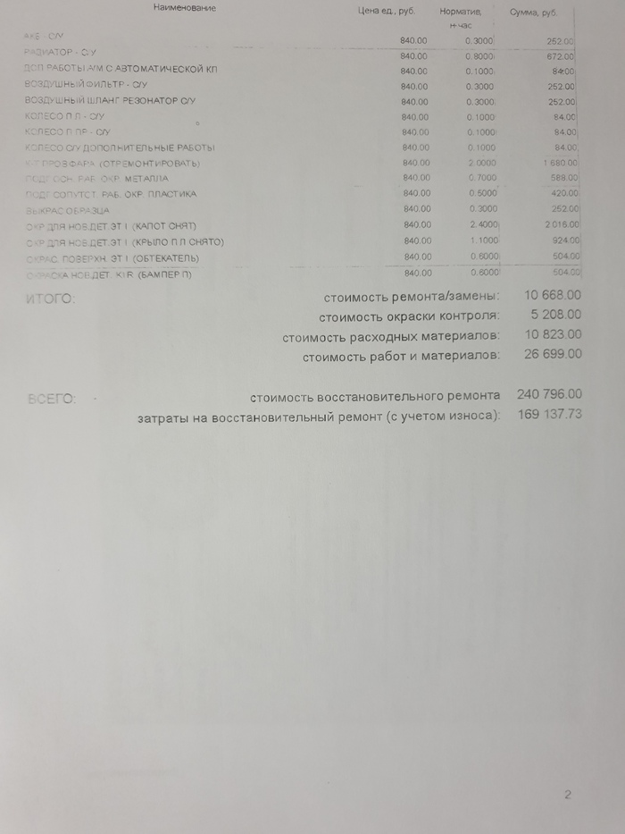 На чем зарабатывают страховщики. Смотреть фото На чем зарабатывают страховщики. Смотреть картинку На чем зарабатывают страховщики. Картинка про На чем зарабатывают страховщики. Фото На чем зарабатывают страховщики