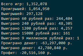 Проверка лотереи - Моё, Лотерея, Деньги, Выигрыш, Программирование, PHP, Длиннопост