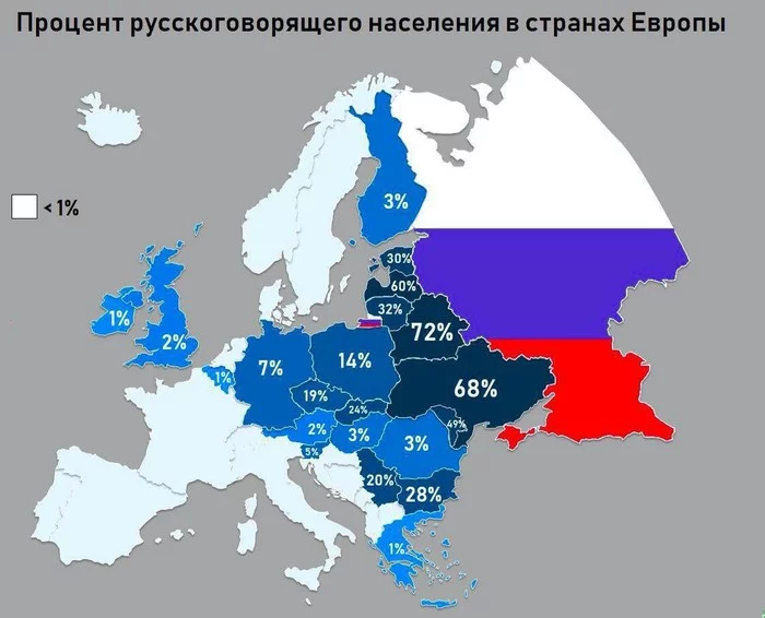 Percentage of Russian-speaking population in European countries - Reddit, World map, Europe, Russia, Russian language