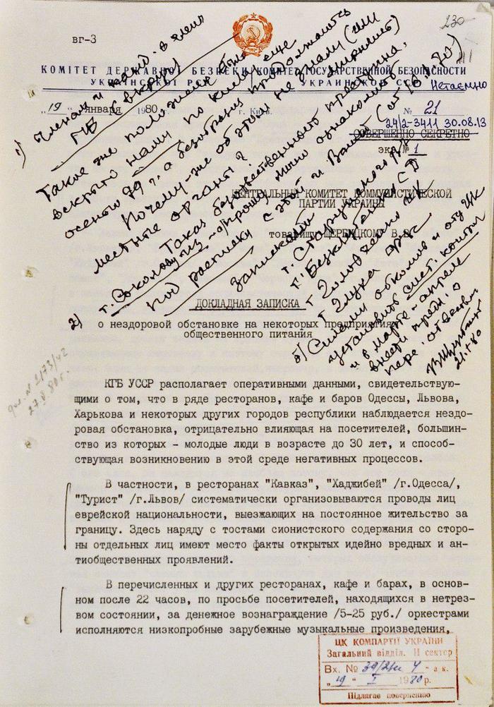 Нездоровая обстановка в ресторанах ,1980 КГБ, Архив, 1980, Ресторан, УССР, Длиннопост