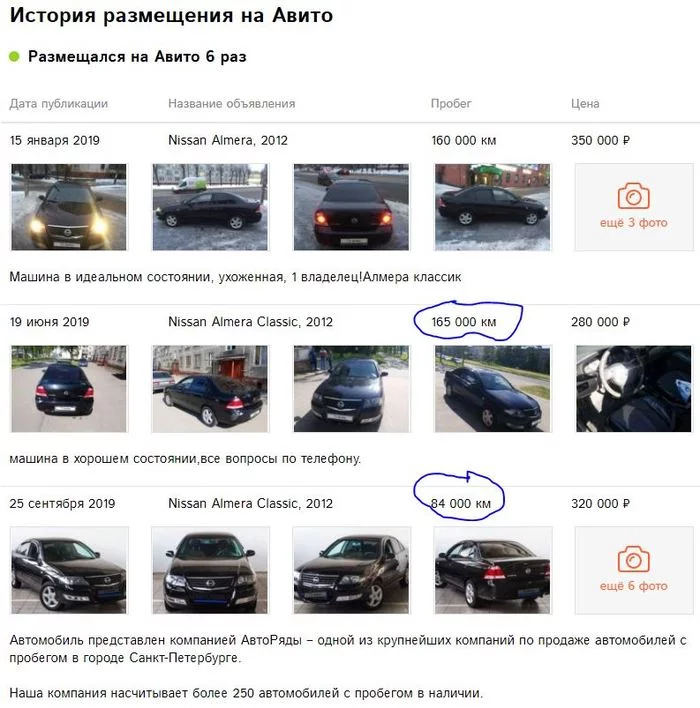 Осторожно обман при покупке б/у авто - Моё, Обман, Подержанные авто