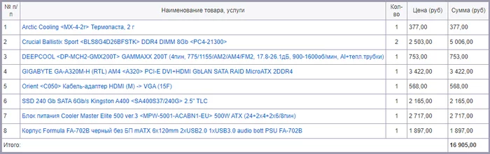 Check out the AMD PC build for 40,000 - My, Assembling your computer, AMD