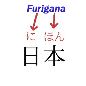 About the character system in Japanese - My, Language, Japan, Linguistics, Story, Longpost