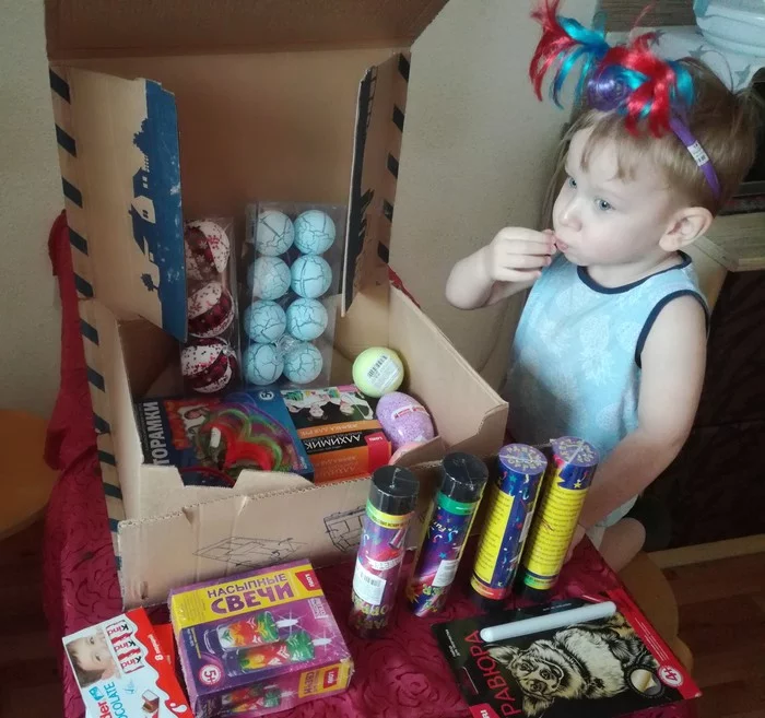 Double ADM. Novokuznetsk —> Yekaterinburg, Anonymous anonymous —> Yekaterinburg - My, Gift exchange report, Gift exchange, New Year, Pleasant, Longpost, Secret Santa, New Year's gift exchange