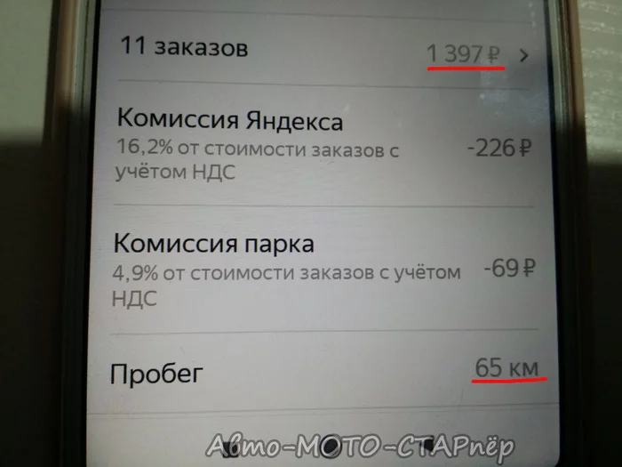 258 rubles per hour in a taxi in LITE mode - My, Yandex Taxi, Taxi, Part-time job