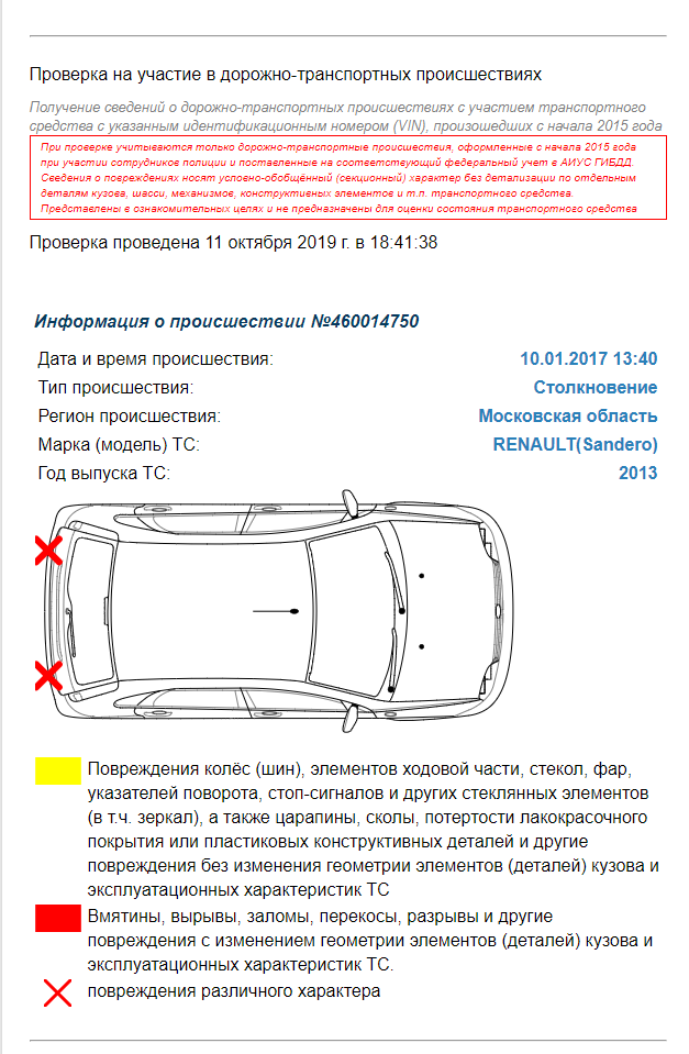 Deception or mistakes of the official dealer manager - My, Deception, car showroom, Mihalichpodbor, Video, Longpost