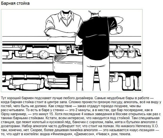 Behind the scenes of a bartender's work - Work, Bartender, Behind the scenes, From the network, Longpost