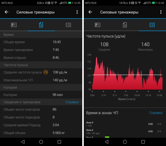 Как выглядят тренировки на нормальных спортивных часах, а каких-то Xiaomi (36 скриншотов) - Моё, Спортивные часы, Часы, Фитнес, Garmin, Умные часы, Тренировка, Спортзал, Длиннопост