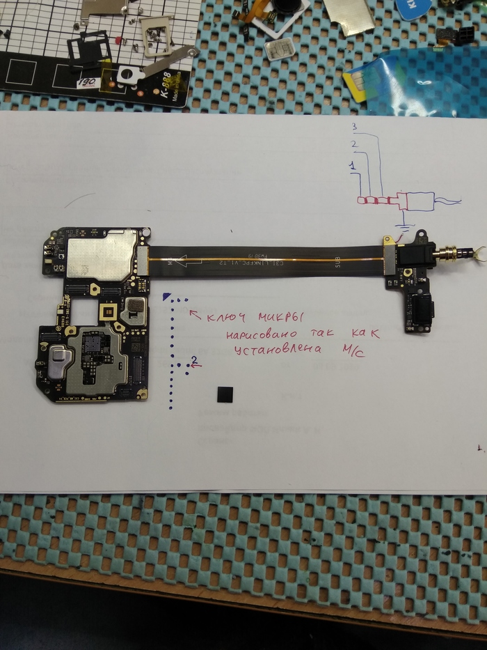 Redmi 8 ��� ����� � ����� ������ ���������