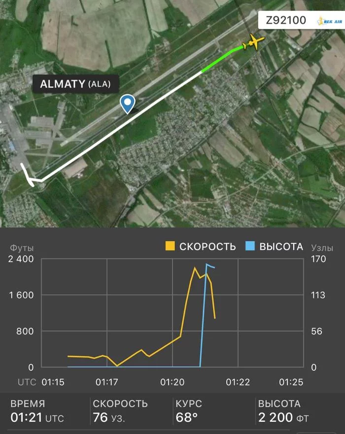Разбился самолет после взлёта с Алматы - Авиакатастрофа, Алматы, Самолет, Падение, Соболезнования, Погибшие, Видео, Длиннопост