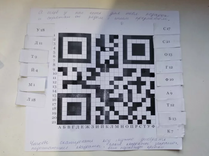 The simplest QR quest for friends - My, Quest, QR Code, Presents, Entertainment, Longpost