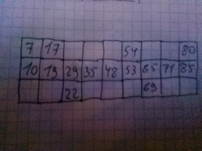       ,  , , ,   , 