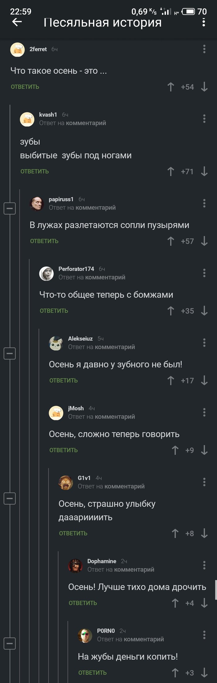Что такое осень
