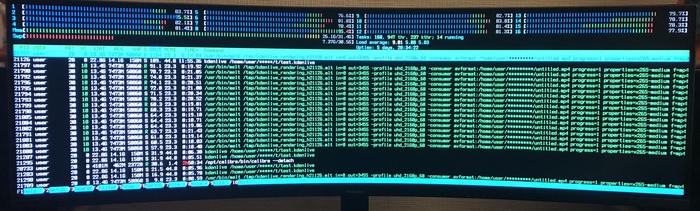 Htop      -   