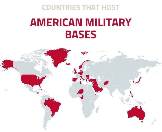 Расположение военных баз США в мире - США, Армия