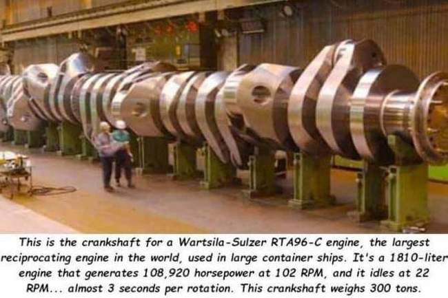 Crankshaft - Technics, Engine, Picture with text