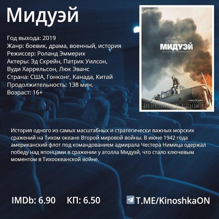 ИНТЕРЕСНЫЕ ФАКТЫ О ФИЛЬМЕ "МИДУЭЙ"