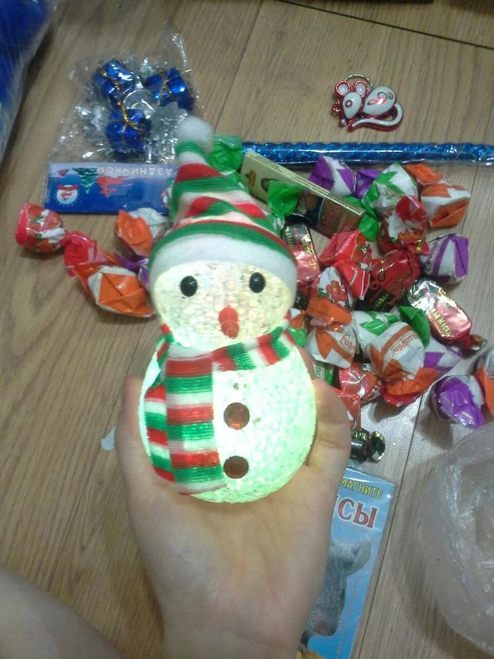 ADM Brest - Brest - My, Secret Santa, Gift exchange, New Year's gift exchange, Gift exchange report, Longpost