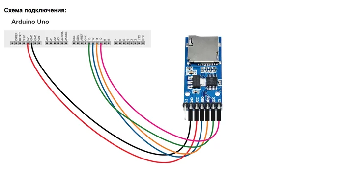 SD Card Storage Board - Arduino / Ardublock Wiki Tutorial - My, Ardublock, Arduino, Arduinogeek, Video, Longpost