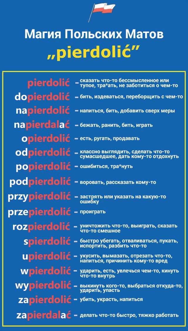 The magic of the Polish word pierdoli - Reddit, Translation, Polish language