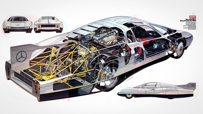 Mercedes-Benz C111 Мерседес, Авто, История, Рекорд, Длиннопост