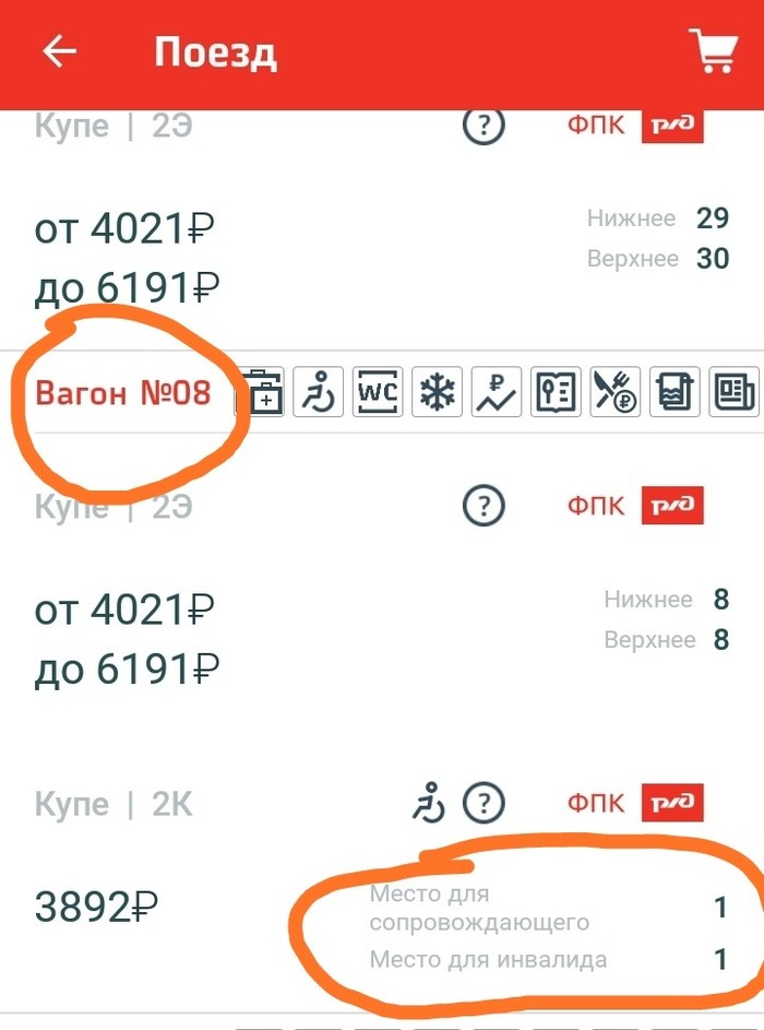 Номера купейных вагонов в поезде