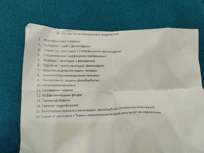 List of drugs that are subject to disqualification due to positive drug tests. Real list from gays - My, Drugs, Traffic police, Medications, , Tizin, Cold