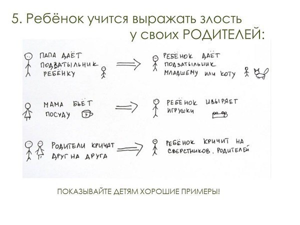 Про детскую злость - Психология, Воспитание, Длиннопост, Злость, Дети