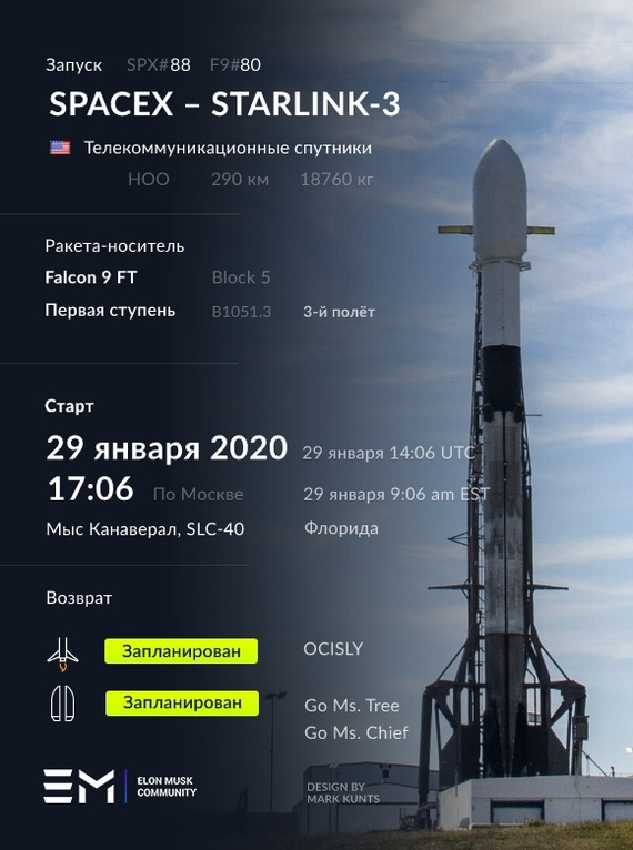 SpaceX:    Starlink-3  29  17:06  (14:06 UTC / 09:06 am EST) -      SpaceX, Starlink, , 