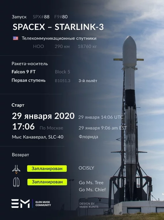 SpaceX: Postponement of the launch of the Starlink-3 mission to January 29 17:06 Moscow time (14:06 UTC / 09:06 am EST) due to bad weather in the recovery area - Spacex, Starlink, Satellite, Space