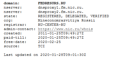 How to ruin the work of the Unified Federal Register of Information (Fedresurs)? - My, federal resource, Domain